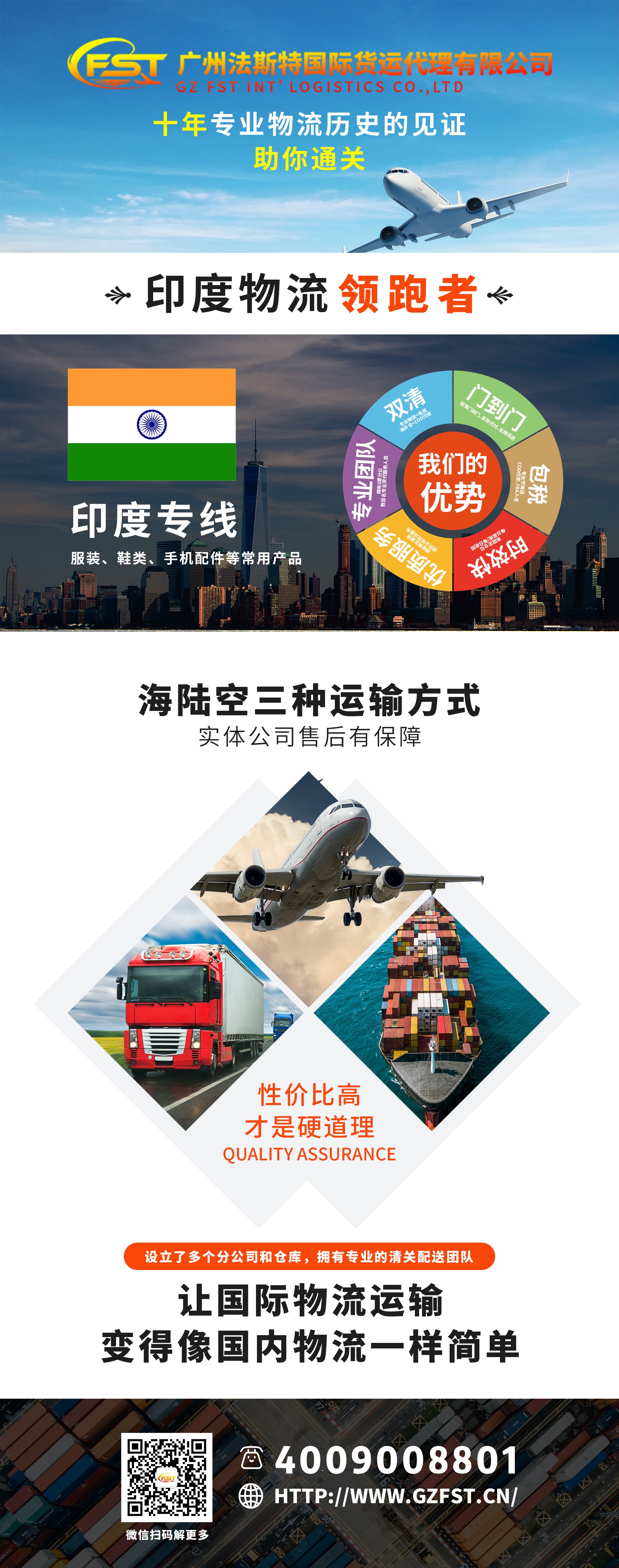 印度 第1张