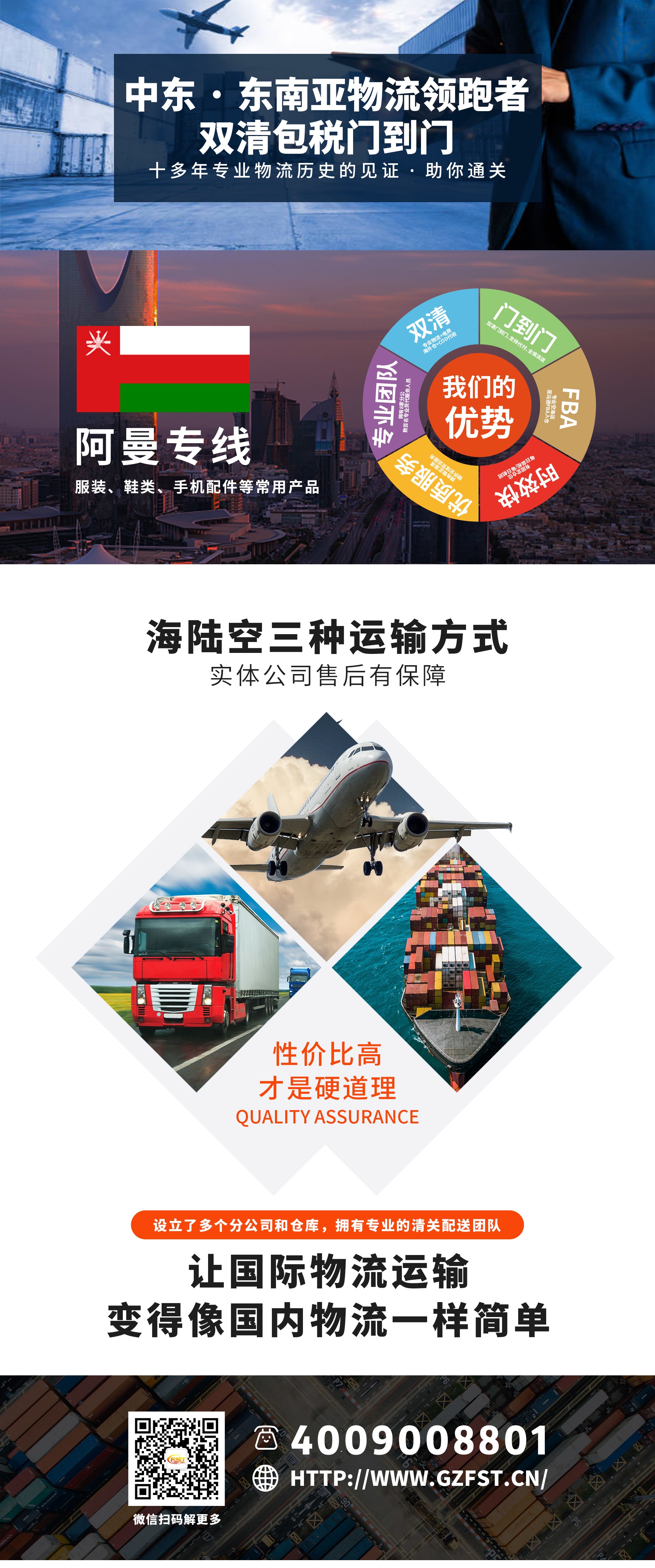 阿曼 第1张