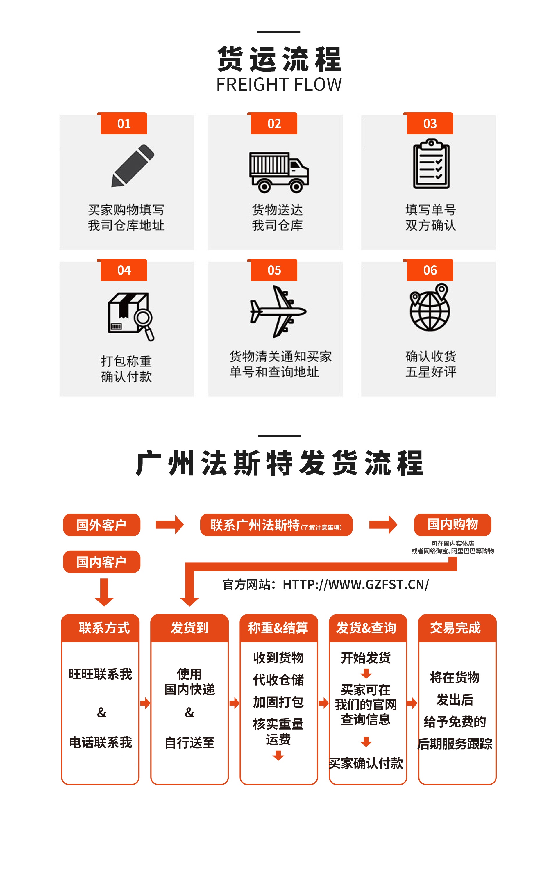 卡塔尔 第3张