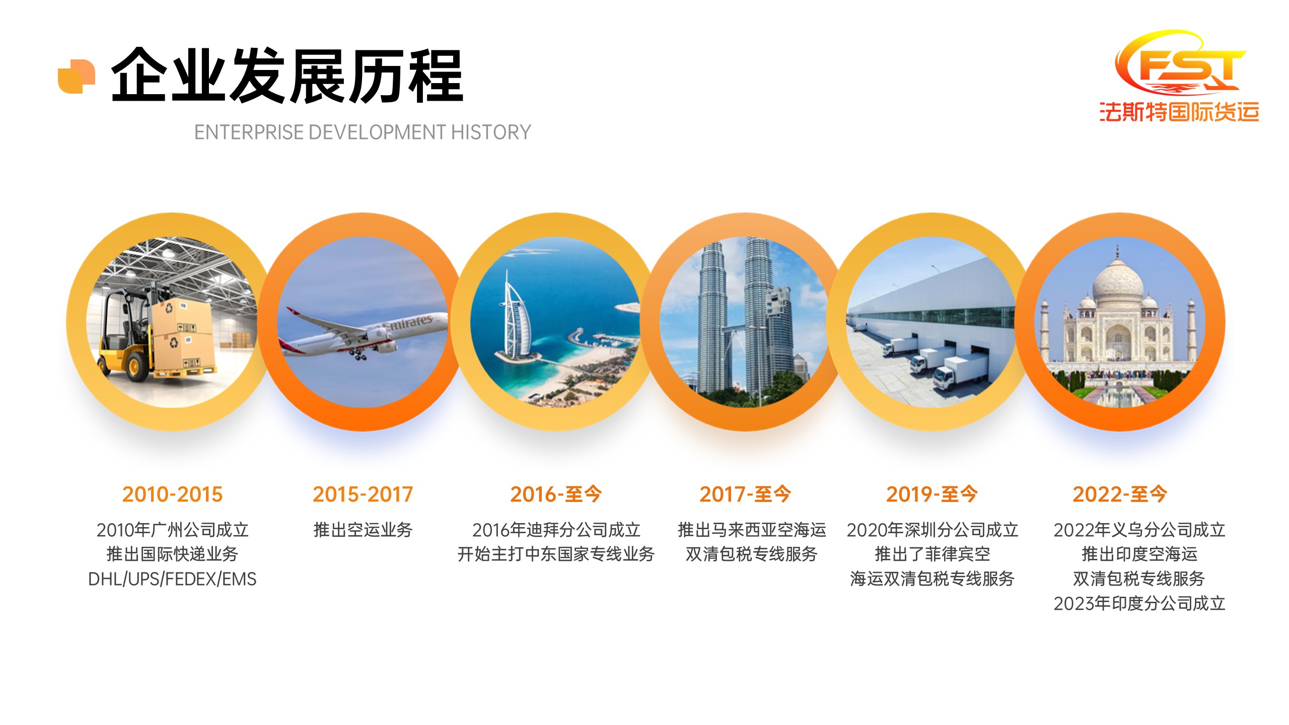 公司简介 第3张
